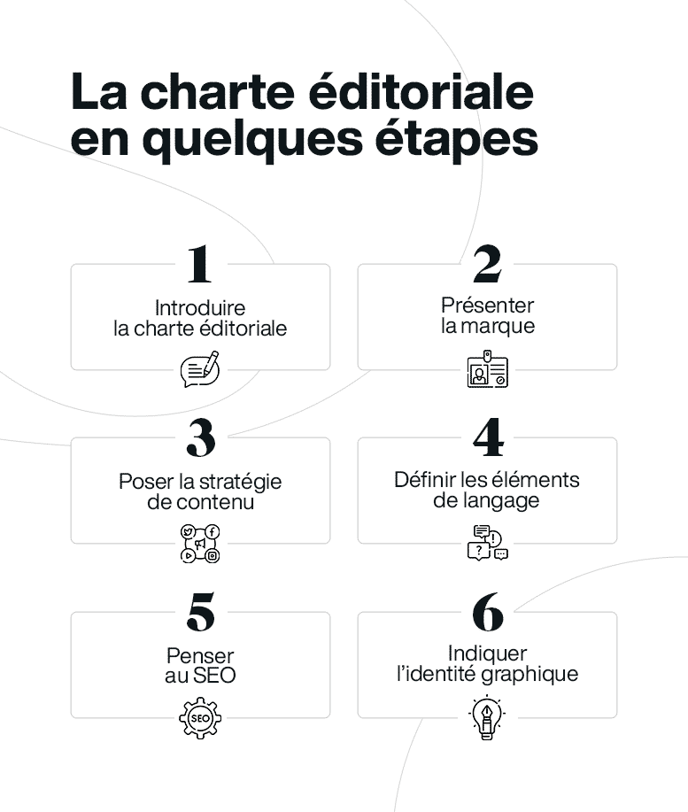 infographie-charte-éditoriale-Source-Media