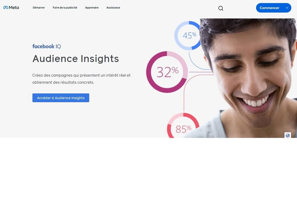 Article taux d'engagement facebook - Capture d'écran de l'outil Facebook insights